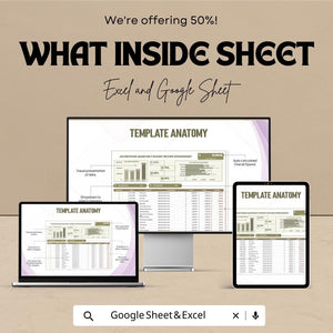 Advertising Budget Review Spreadsheet | Quarterly Marketing ROI Tracker | Excel & Google Sheet Template | Digital Download