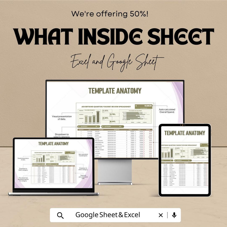 Advertising Budget Review Spreadsheet | Quarterly Marketing ROI Tracker | Excel & Google Sheet Template | Digital Download