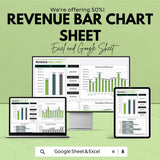 Revenue Bar Chart Template | Excel and Google Sheets | Track Sales & Analyze Revenue Trends