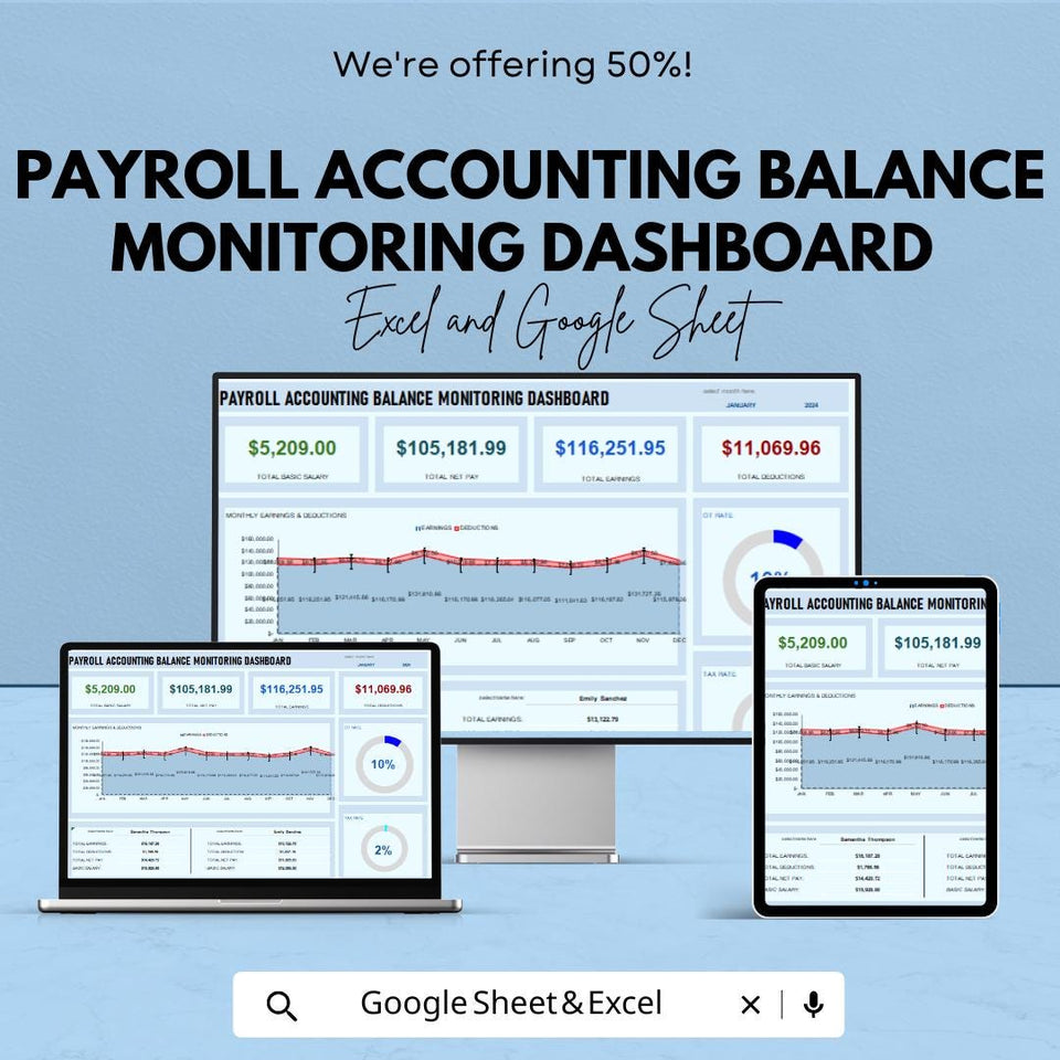 Payroll Accounting Dashboard | Excel & Google Sheets | Payroll Balance Monitor | HR Salary Tracker | Instant Download Template