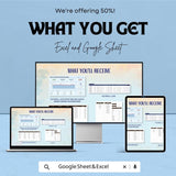 Payroll Accounting Dashboard | Excel & Google Sheets | Payroll Balance Monitor | HR Salary Tracker | Instant Download Template