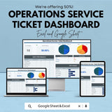 Operations Service Ticket Dashboard | Excel & Google Sheets | Helpdesk Tracker | Performance Metrics Sheet | Issue Resolution Log