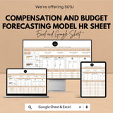 Compensation and Budget Forecasting Model HR Sheet - Excel & Google Sheets Template for HR Financial Planning - 50% Off