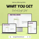 Personal Daily Budget Template - Excel & Google Sheets - Daily Expense Tracker - Financial Planner - Budgeting Tool