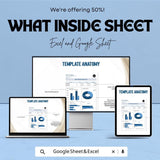 Business Budget Sheet | Editable Excel & Google Sheets Template | Financial Tracker | Income Expense Dashboard | Small Business Planner