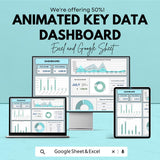 Animated Key Data Dashboard | Google Sheets and Excel Template | Interactive Business KPI Report | Expense Tracker & Income Report