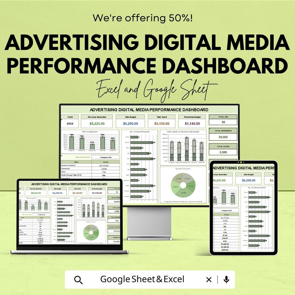Advertising Digital Media Performance Dashboard | Excel and Google Sheets Template | Digital Ad Campaign Tracker | ROI Analysis & Metrics