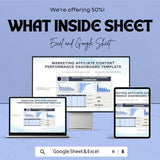 Marketing Affiliate Content Performance Dashboard | Track Clicks, Conversions and Revenue | Excel & Google Sheets | Digital Analytics Sheet
