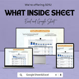 Administration Communication Project Budget Sheet – Google Sheet Template for Project Management, Budget Allocation & Expense Tracking