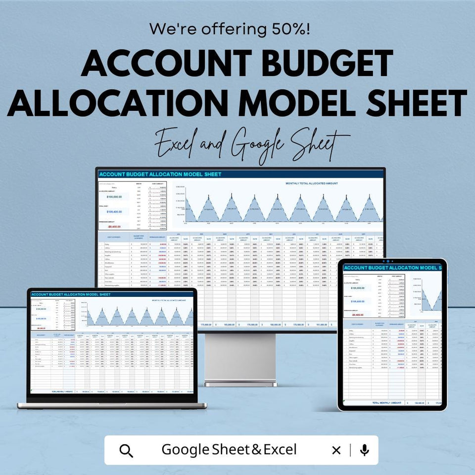 Account Budget Allocation Model - Financial Management Template for Budget Planning & Expense Tracking