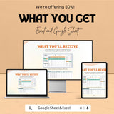 Financial Key Performance Indicators (KPI) Tracker Sheet | Excel & Google Sheets Template | Track Business Performance  |