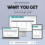 50% OFF - Employee Benefits Budget Sheet - Excel & Google Sheets | Manage Employee Benefits and Expenses | Benefits Tracking Template