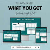 Marketing Cost Per Acquisition (CPA) Tracker Sheet - Excel & Google Sheets Template | Advertising Cost Tracker | Campaign Analysis