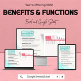 Social Media Advertising Budget Allocation Model Sheet | Excel and Google Sheets Template | Track & Adjust Ad Spend | 50% OFF