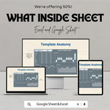 Sales vs. Targets Chart Template for Excel & Google Sheets - Track Sales Performance Easily
