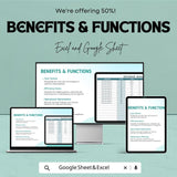 Housekeeping Budget Sheet Template | Excel and Google Sheets | Hotel Budget Management, Cleaning & Labor Costs, Expense Tracking