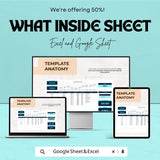 Advertising Budget Burn Rate Worksheet – Excel & Google Sheets – Track and Manage Advertising Spend Efficiently – 50% OFF