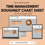 Time Management Doughnut Chart Sheet – Excel & Google Sheets Template for Efficient Task Scheduling, Time Allocation,