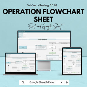 50% Off | Operation Flowchart Sheet Template for Process Mapping | Visualize & Optimize Operations | Excel and Google Sheets