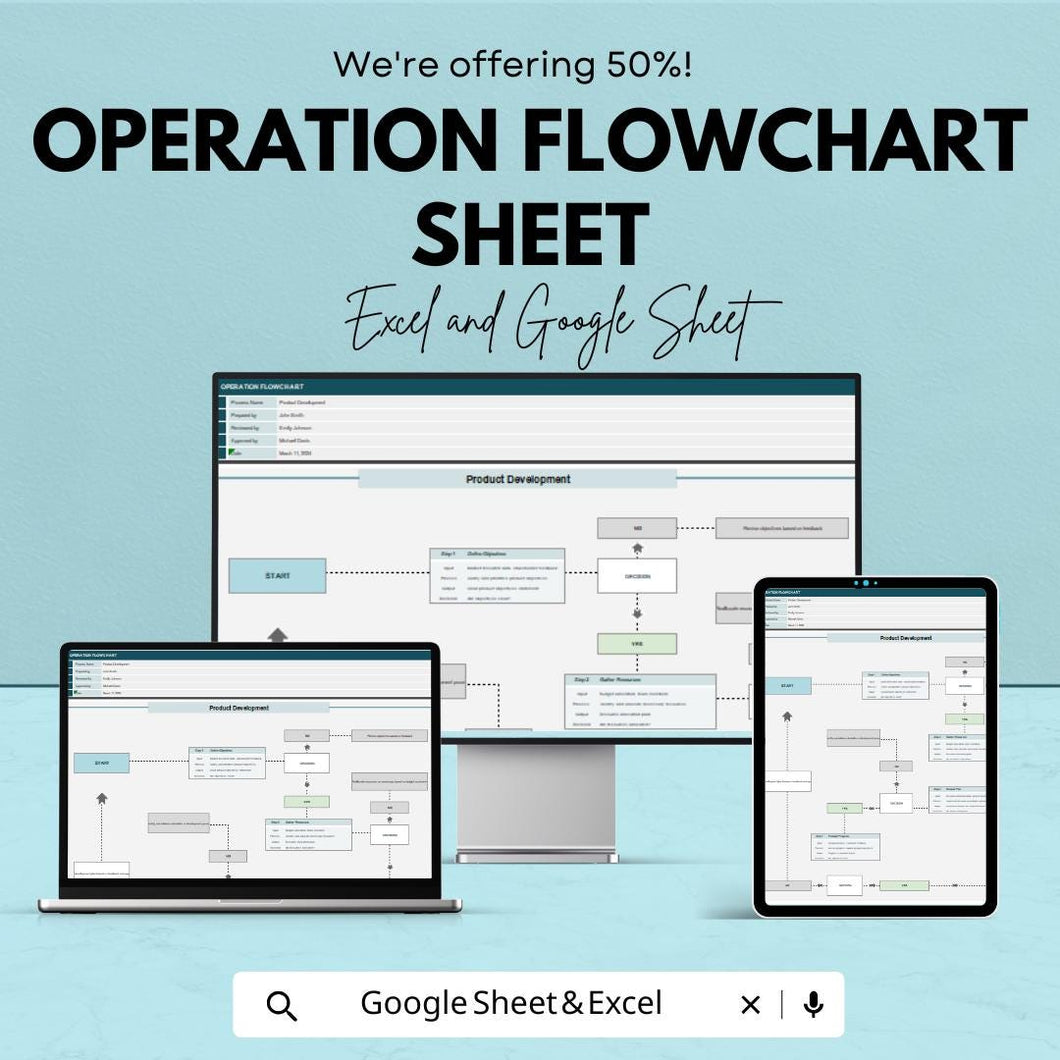 50% Off | Operation Flowchart Sheet Template for Process Mapping | Visualize & Optimize Operations | Excel and Google Sheets