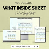 Monthly Project Report Sheet | Excel & Google Sheets Template | Project Tracking, Budgeting, Milestone Monitoring | 50% Off