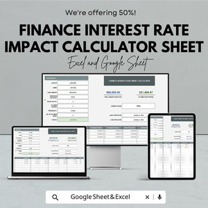 Finance Interest Rate Impact Calculator – Excel and Google Sheets Template for Loan & Investment Analysis – 50% Off