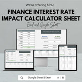 Finance Interest Rate Impact Calculator – Excel and Google Sheets Template for Loan & Investment Analysis – 50% Off